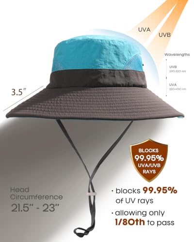 FURTALK Womens Sun Hat with Ponytail Hole Beach Hiking Summer Wide Brim UPF 50+ Outdoor Protection Foldable Bucket Hat - color: Blue