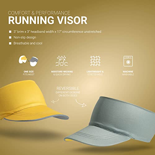 Gone For a Run Running Visor - Comfort Performance - One Size Fits Most - color: Gray & Yellow