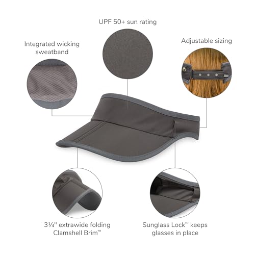 Sunday Afternoons Aero Visor - color: Eggplant Terrain, size: Medium-Large