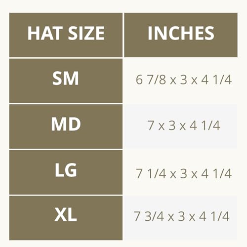 Outback Trading Men's 1356 Kodiak Water-Resistant UPF 50 Distressed Leather Western Hat with Adjustable Chin Cord - size: Small