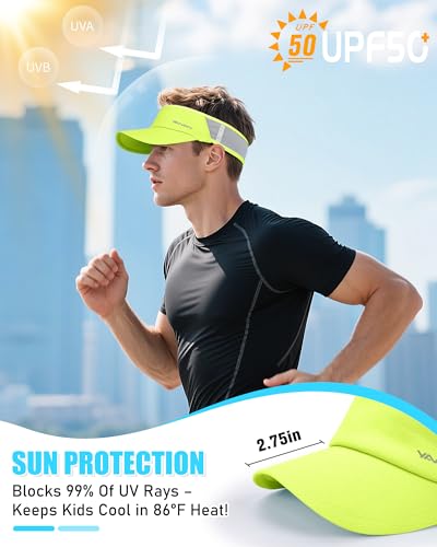 Sports Sun Visor Hats for Women Men Lightweight Breathable Cooling Stretchy Visors Foldable UPF 50+ for Running Tennis Golf - color: Fluorescent Yellow