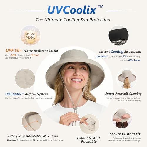 TOP-EX UVCoolix Women's UPF 50+ Wide Brim Cooling Sun Hat - color: Navy, size: X-Large
