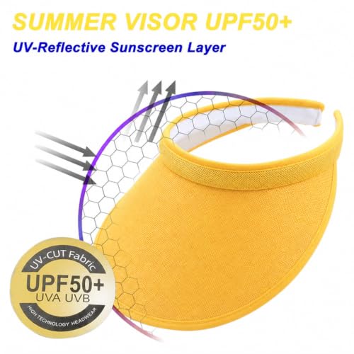 MULIMU 4Pcs Wide Brim Sun Visor for Women Men Visor Hats for Women Sun Visors for Women Clip On Golf Visors for Summer - color: Black&white&yellow&lake Blue