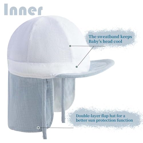Baby Boys Girls Sun Hat 100% Cotton Flap Hat,Toddler Kids Hats with Neck Protection,Summer Essentials for Baby - color: Cotton Yarn Blue Bear, size: 6-12 Months