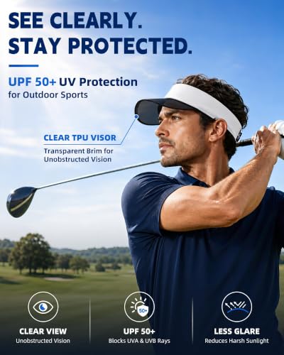 Transparent Sun Visor Hat for Women Men - UPF 50+ Clear Brim Adjustable Drawstring for Golf Tennis Pickleball - color: White