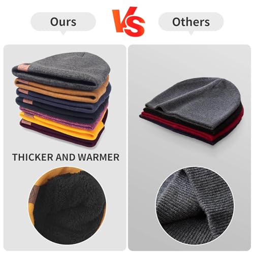 OZERO Mens Winter Hat, Fleece Lined Cuffed Beanie for Men and Women - color: Maize Yellow