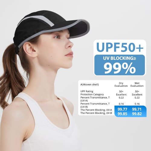 GADIEMKENSD Reflective Folding Outdoor Hat Unstructured Design UPF 50+ Sun Protection Sport Hats for Womens and Mens - color: Dark Grey, size: 6 7/8-7 1/2