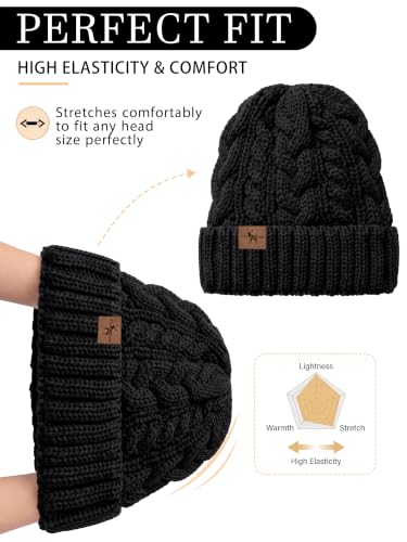 Winter Hats for Women Cable Knit Chunky Skull Cap Fleece Lined Thick Fold Cuff Beanie hat - color: Black, style: Wheat Spike