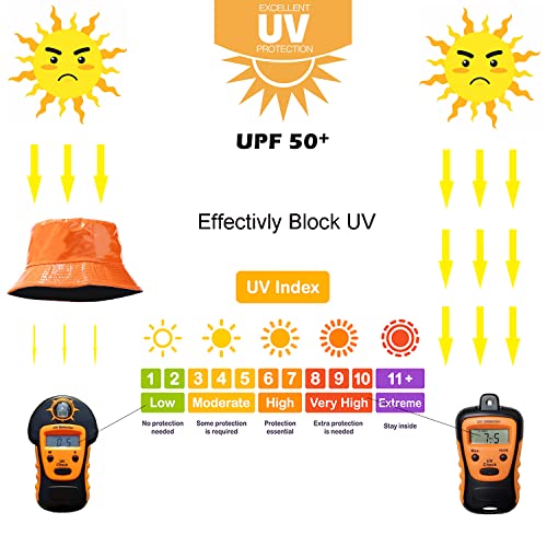 Reversible PU Leather Bucket Hats for Women Solid Color Double Wear Summer Hat Unisex - color: Orange