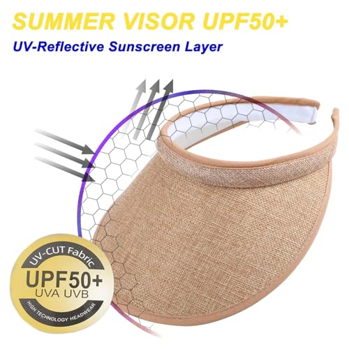 MULIMU 4Pcs Wide Brim Sun Visor for Women Men Visor Hats for Women Sun Visors for Women Clip On Golf Visors for Summer - color: Black&white&purple&pink