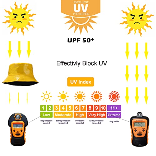 Reversible PU Leather Bucket Hats for Women Solid Color Double Wear Summer Hat Unisex - color: Yellow