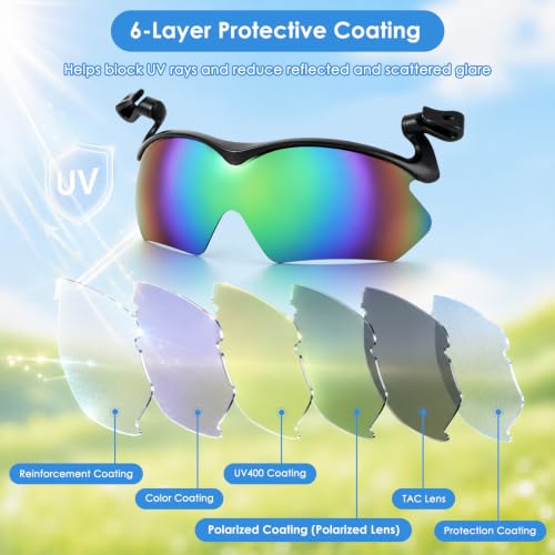 DEECOZY Outdoor Polarized Sunglasses, Clip Cap Sports Sunglasses,UV400 Sunglasses for Mens Womens Fishing Cycling Hiking - color: Green+grey