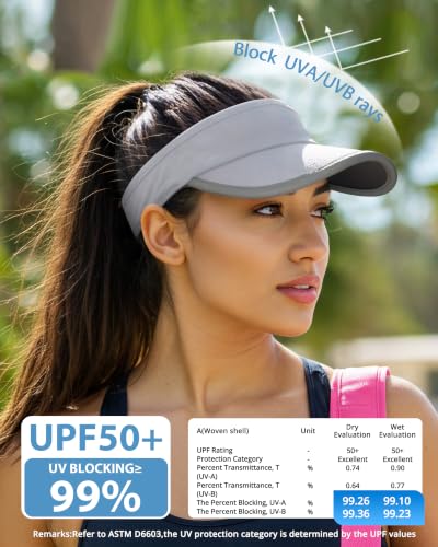 GADIEMKENSD Reflective Sun Visor for Women, UPF 50+ Lightweight & Breathable for Running, Tennis, Golf & Outdoor Sports - color: Light Grey
