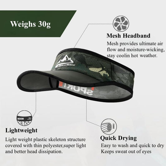 Sport Sun Visor Hats for Men Women Headsweats Sunvisor Cap for Men Women Sun Visors for Running, Golf, Tennis, Softball - color: Gray-fish (Towel Cloth)