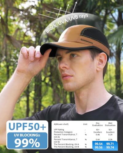 GADIEMKENSD Mens Folding Outdoor Hat Long Brim UPF 50+ Sun Protection - color: Folding Camel