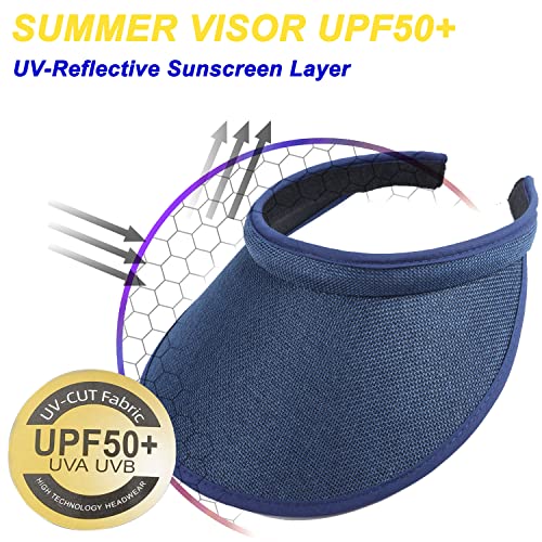 MULIMU 4Pcs Wide Brim Sun Visor for Women Men Visor Hats for Women Sun Visors for Women Clip On Golf Visors for Summer - color: Black&white&blue&red