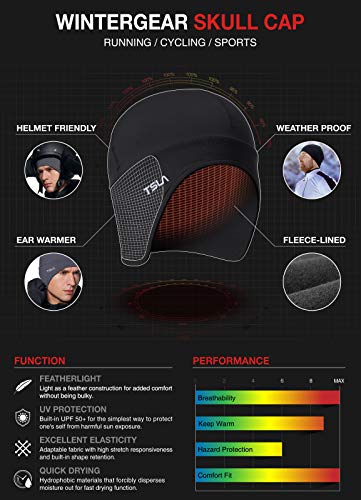 TSLA Men and Women Thermal Fleece Skull Cap, Winter Ski Cycling Under Helmet Liner, Running Beanie Hat - color: Ear Cover Green, size: Medium