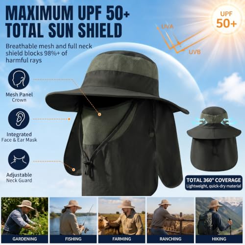 Men's Sun Hat Fishing Hat Boonie Hat UPF 50+ Wide Brim Outdoor Work Hat with Breathable Mesh and Chin Strap for Outwork - color: Green+blue