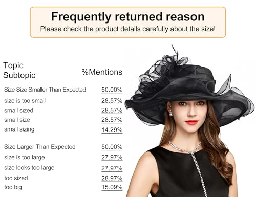 2026 Kentucky Derby Hat for Women Ladies, Organza Veil Feather Fascinator for Tea Party Church UV Protection Sun Hat - color: 3190black
