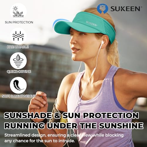 Sukeen Lightweight Sports Sun Visor Hat for Men Women - color: Lake Blue