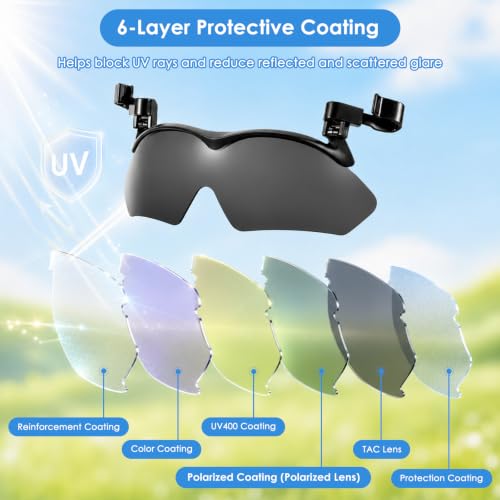 DEECOZY Outdoor Polarized Sunglasses, Clip Cap Sports Sunglasses,UV400 Sunglasses for Mens Womens Fishing Cycling Hiking - color: Grey