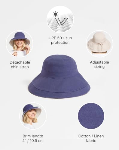 Solbari Women's Holiday Sun Hat UPF 50+ - color: Navy/Beige, size: Large-X-Large