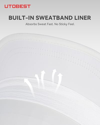 UTOBEST Race Day Performance Running Cap for Men Women - color: White