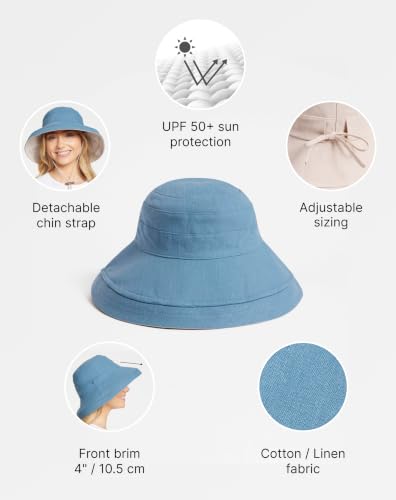 Solbari Women's Holiday Sun Hat UPF 50+ - color: Blue/Beige, size: Small-Medium