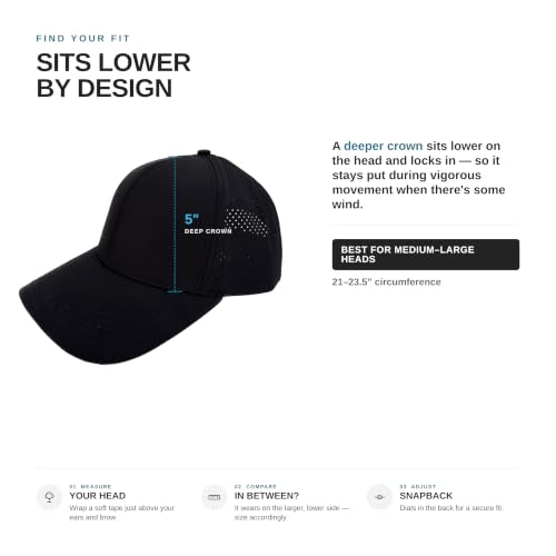 Mesh Performance Hat – Quick Dry Trucker Snapback Cap for Men