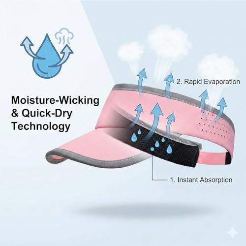 Reflective Brim Quick Dry Lightweight Visor Hat - color: Pink & Light Gray