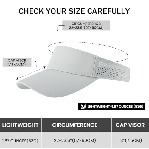 STARANCE Unisex Sun Visor Cap for Men Woman - color: Grey