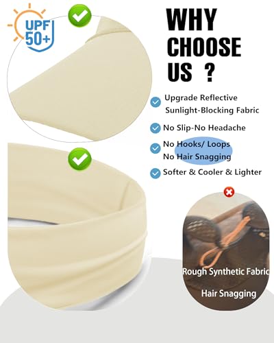 Cooling Sun Stretchy Visor Hat for Men Women,Soft Headband Visors - color: 1-light Yellow
