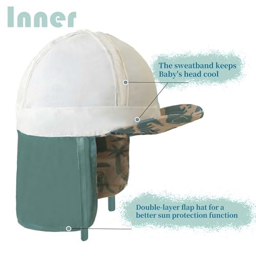 Baby Boys Girls Sun Hat 100% Cotton Flap Hat,Toddler Kids Hats with Neck Protection,Summer Essentials for Baby - color: Olive Drab Dinosaur, size: 6-12 Months