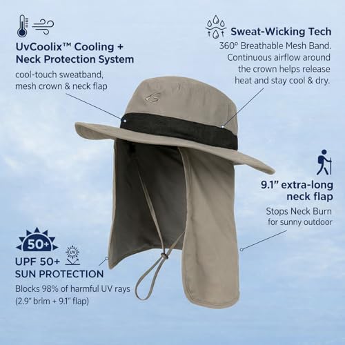 UVCoolix™ Cooling Sun Hat with Neck Flap,UPF 50+ Wide Brim UV Protection Boonie for Hot Outdoor Days - color: Lightgray, size: Medium-Large