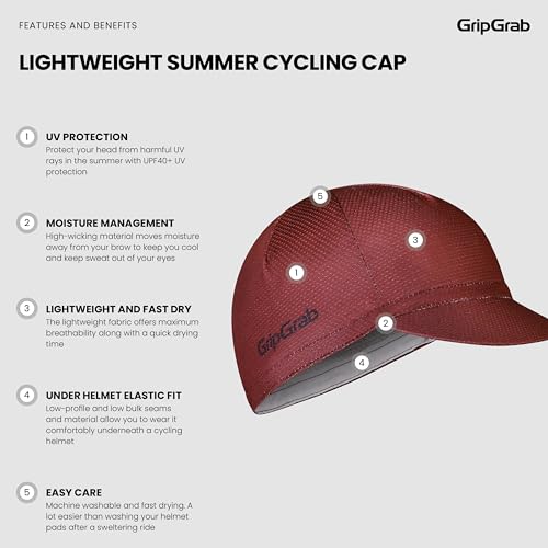 GripGrab Summer Cycling Cap - UV Protection Under-Helmet Bicycle Visor Hat - color: Dark Red, size: Small-Medium