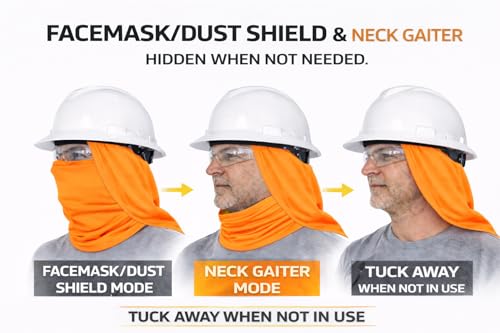 Sun Protection 3-In-1 Shade for Head with Built-In Neck Gaiter & Face Mask | Evaporative Cooling | Sun Guard | Neck Drape - color: Camo Yellow (Non-municipal Color)