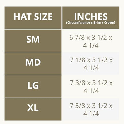 Outback Trading 1379 Men's Dusty Rider UPF 50 Water-Resistant Western-Style Wool Hat - size: Medium