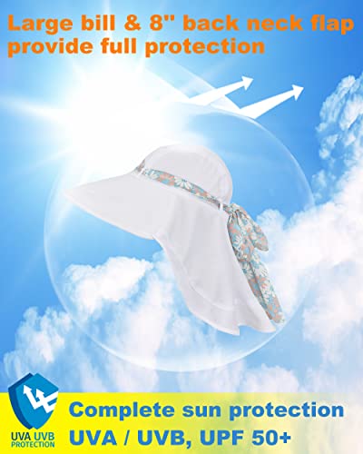 Tirrina Women's Sun Hat Wide Brim, UV Protection Sun Hats for Women - color: White