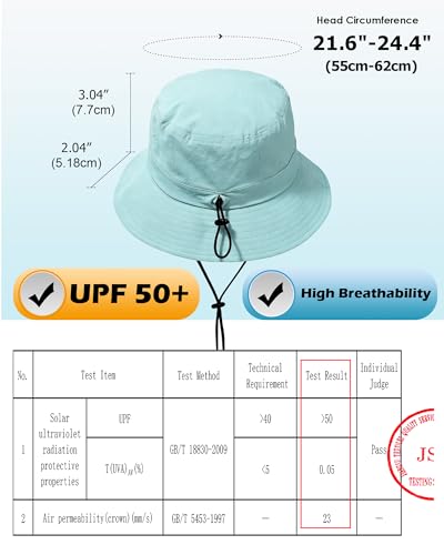 Water-Resistant Bucket Hat for Women Men Rain Hat UPF 50+ Boonie Sun Hat - color: Dusty Teal Blue