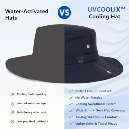 UVCoolix™ Cooling Bucket Hat Men Women UPF 50+ Wide Brim Navy Blue M/L