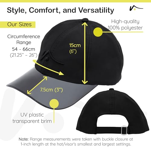 VISTO Transparent Brim Quick-Dry Hat - Obstruction Free Visibility, No Glare & Complete Sun Protection for Outdoor Sports - color: Black