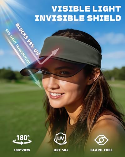 Transparent Sun Visor Hat for Women Men - UPF 50+ Clear Brim Adjustable Drawstring for Golf Tennis Pickleball - color: Olive Green