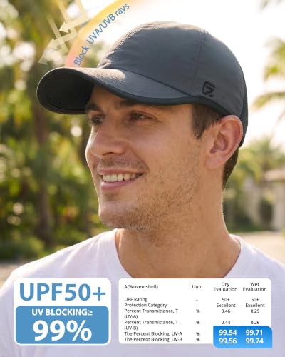 GADIEMKENSD Unstructured Hats UPF 50+ Lightweight Breathable Outdoor Cap for Men and Women - color: Dark Gray, size: 7-7 3/8