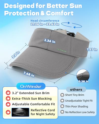 Sun Visor Hats for Women Men - Wide Brim Quick Dry Adjustable Hat - color: Grey