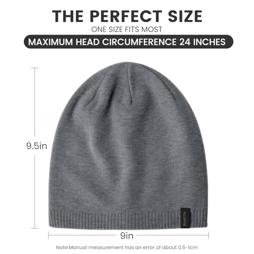 Wool Blend Ribbed Knit Beanie for Men Women, Double Layer Warm Winter Hat Beanies Skull Cap - color: Medium Grey