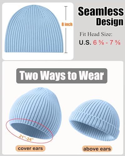 ROYBENS Wool Beanie for Men Women, Seamless Knit Warm Winter Hat Skull Caps - color: 1pcs-sky Blue