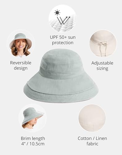 Solbari Women's Holiday Sun Hat UPF 50+ - color: Green/Beige, size: Small-Medium