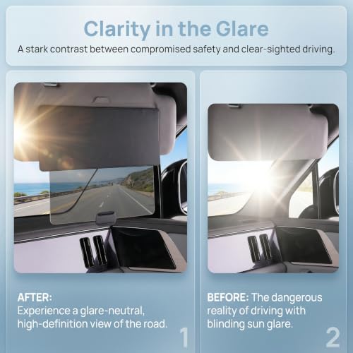 Car Sun Visor Extender, Polarized Anti Glare Sun Blocker with PC Lens