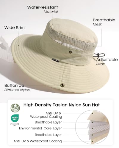 FURTALK Sun Hats for Women UV Protection Wide Brim Ponytail Hiking Hat - color: Green