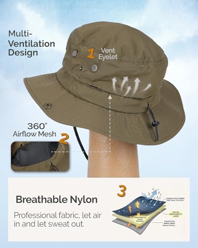 Hat Hut Mens Waterproof Bucket Rain Hat, UPF50+ Sun Hat, Wide Brim, Packable, All-Weather Outdoor Hiking Fishing Hats - color: Olive Green